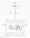 Fig. 08 - Gesture recognition devices and methods