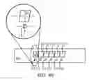Fig. 41 - Optical proximity sensor and associated user interface