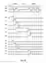 Fig. 06 - Shift register circuit and touch display apparatus thereof