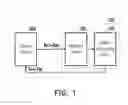 Fig. 02 - Driving device and device method