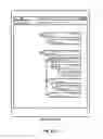Fig. 49 - Device and method for organizing and displaying instant messages in various structured fashions