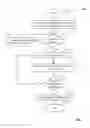 Fig. 08 - Automatic scrolling based on gaze detection