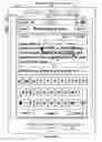 Fig. 79 - Methods and graphical user interfaces for editing on a multifunction device with a touch screen display