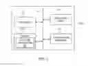 Fig. 02 - Method and apparatus for facilitating user chat interactions