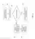 Fig. 04 - SIZING APPLICATIONS BASED ON DISPLAY PARAMETERS