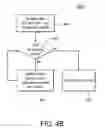 Fig. 07 - Method and apparatus of copying data to remote memory