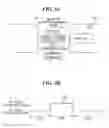 Fig. 05 - Information processing apparatus that performs near-field wireless communication, control method therefor, and storage medium