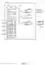 Fig. 02 - Generating vector based selection control statements