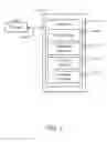 Fig. 05 - Generating vector based selection control statements