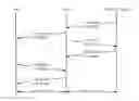 Fig. 01 - Method and apparatus for accelerating loading of mobile application content