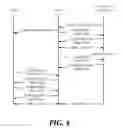 Fig. 07 - Method and apparatus for accelerating loading of mobile application content