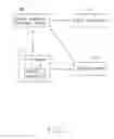 Fig. 02 - Virtual machine migration device and method