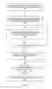 Fig. 02 - Fine-grained scheduling of work in runtime systems