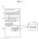 Fig. 02 - Electronic apparatus, method for adding function, and non-transitory recording medium