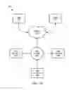 Fig. 02 - System and method for adjusting membership of a data replication group