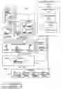 Fig. 02 - AUDITING ELECTRONIC DEVICES FOR CUSTOMER PERSONAL INFORMATION