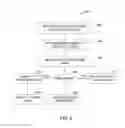 Fig. 06 - Bad page management in storage devices