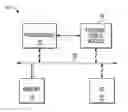 Fig. 01 - Software watchpoints apparatus for variables stored in registers