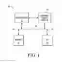 Fig. 02 - Software watchpoints apparatus for variables stored in registers