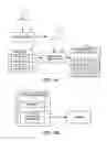 Fig. 02 - Monitoring activity of software development kits using stack trace analysis