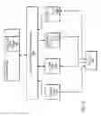 Fig. 03 - Memory consistency in graphics memory hierarchy with relaxed ordering