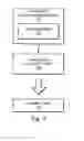 Fig. 08 - TARGETED CACHE FLUSHING
