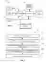 Fig. 02 - Converting RNG files to extensible and nonextensible XML schemas