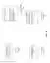 Fig. 09 - Analyzing conversations to automatically identify customer pain points