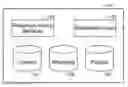 Fig. 01 - Superseding objects in a retention system