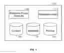 Fig. 02 - Superseding objects in a retention system