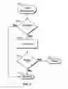 Fig. 06 - Superseding objects in a retention system
