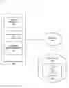 Fig. 01 - Conversion of data for operating systems