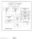 Fig. 08 - Conversion of data for operating systems
