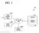 Fig. 02 - Multi-modal image ranking using neural networks
