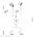 Fig. 02 - Identification of a salient portion of an image