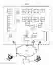 Fig. 02 - SPORTS PERFORMANCE TESTING AND TRAINING SYSTEMS, DEVICES AND METHODS