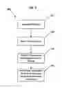 Fig. 06 - SPORTS PERFORMANCE TESTING AND TRAINING SYSTEMS, DEVICES AND METHODS