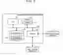 Fig. 03 - Apparatus for data loading and data loading method