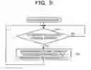 Fig. 06 - Apparatus for data loading and data loading method