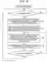 Fig. 09 - Apparatus for data loading and data loading method