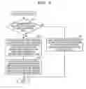 Fig. 10 - Apparatus for data loading and data loading method