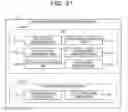 Fig. 22 - Apparatus for data loading and data loading method