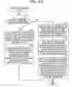 Fig. 24 - Apparatus for data loading and data loading method