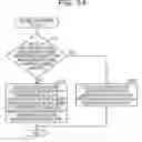 Fig. 25 - Apparatus for data loading and data loading method