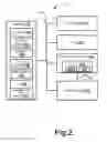 Fig. 03 - Technologies for management of lookup tables