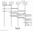 Fig. 04 - Technologies for management of lookup tables