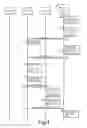 Fig. 05 - Technologies for management of lookup tables