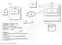 Fig. 01 - System for De-Duplicating Job Postings