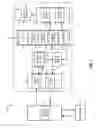 Fig. 02 - Systems and methods for processing data service requests
