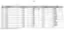 Fig. 01 - Meta-join and meta-group-by indexes for big data